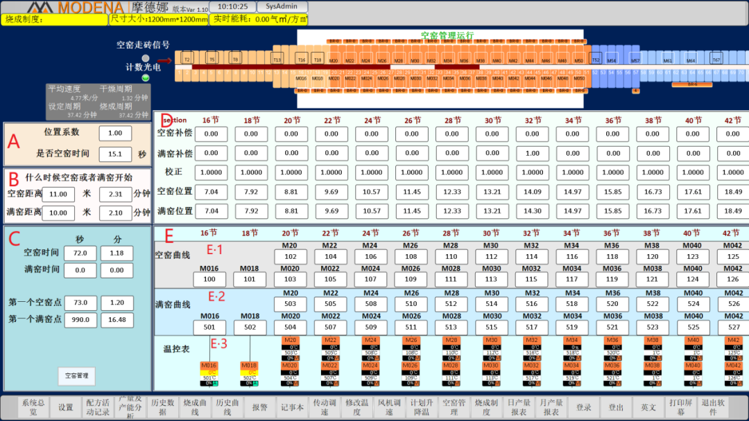 1671176914651664.png 摩德娜上官輝龍:新一代建陶熱工設備解決方案2.png